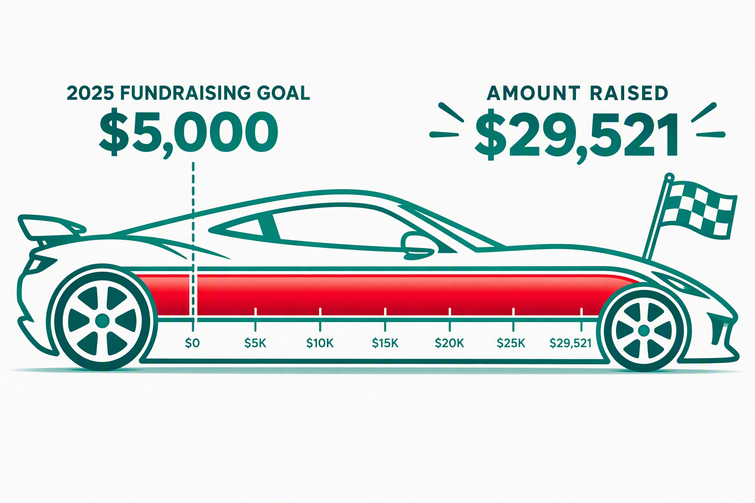 sports car FR Thermometer.png